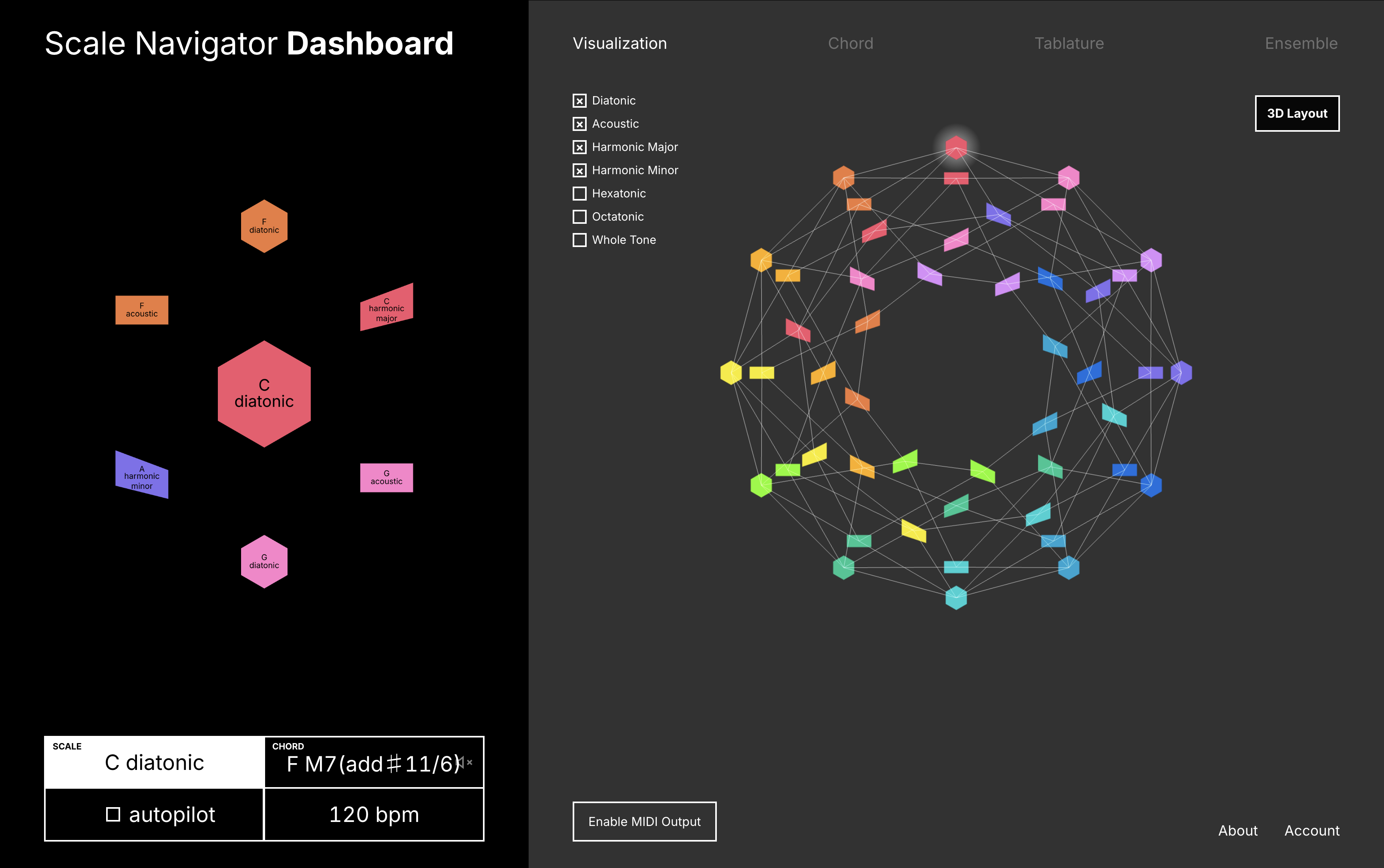 Dashboard desktop view